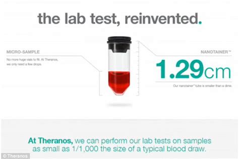 blood test from a drop of blood|is theranos technology possible.